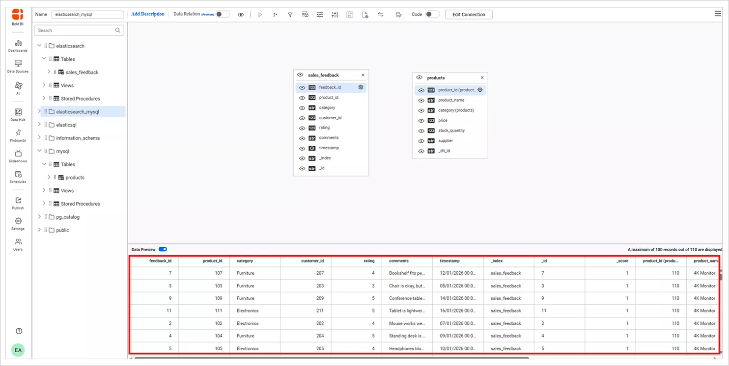 Preview the combined datasets