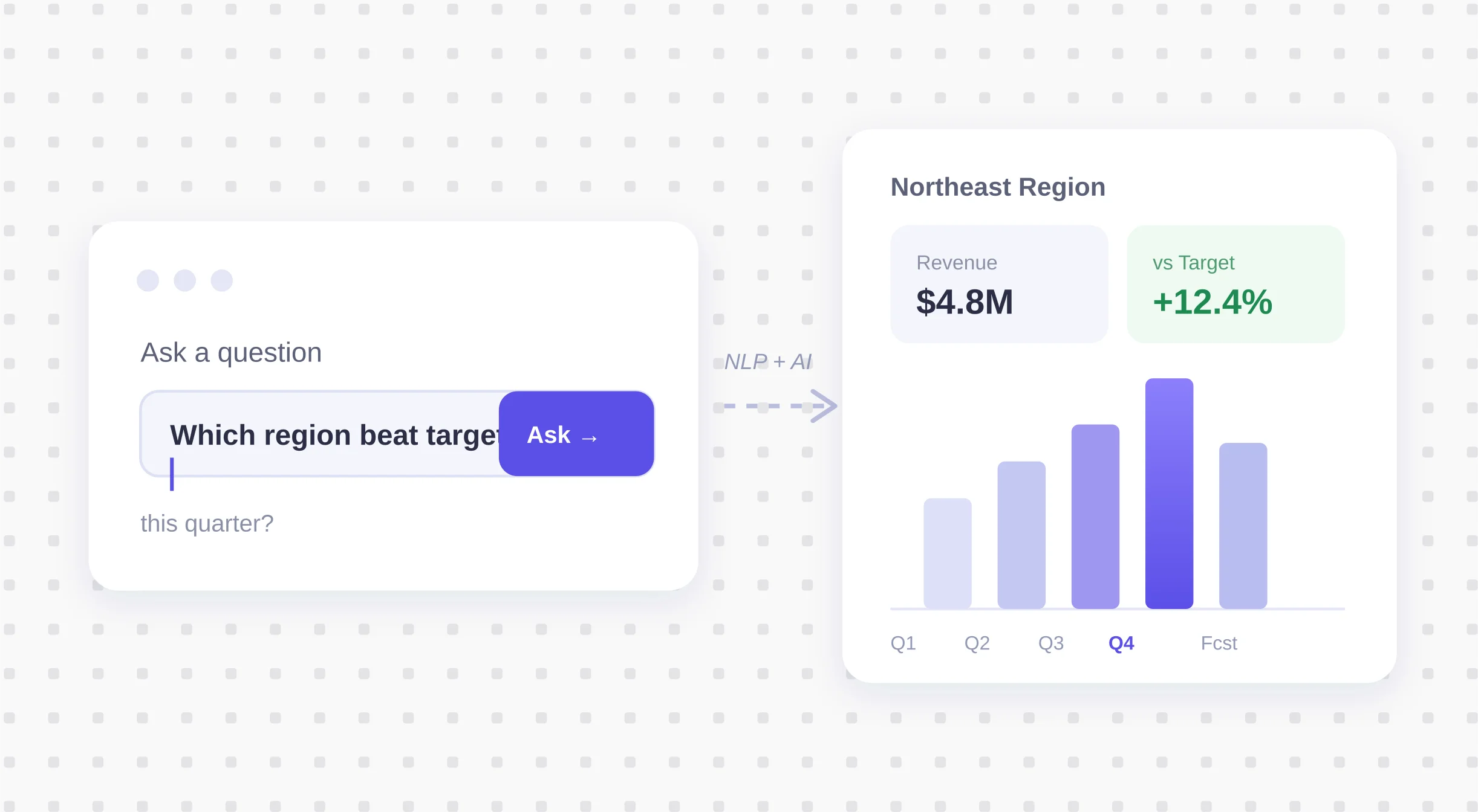 Natural language analytics
