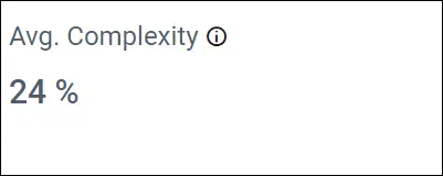 Average complexity