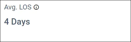 Average LOS (length of stay)