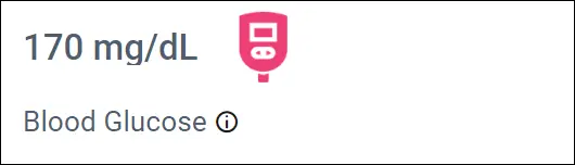 Blood glucose—Patient Health Monitoring Dashboard