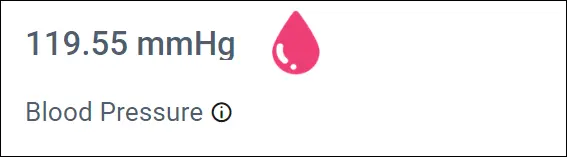 Blood pressure—Patient Health Monitoring Dashboard