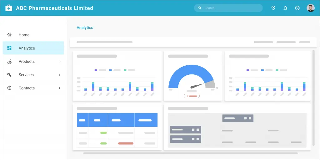 Dashboard embedded into an Angular application