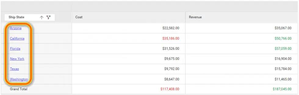 Pivot Table with URL Linking Enabled in Ship State Column