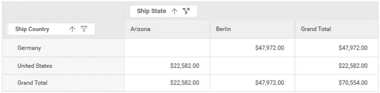 Pivot Table with No-Data Item Hidden
