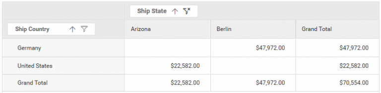 how-to-remove-bold-from-pivot-table-data-brokeasshome