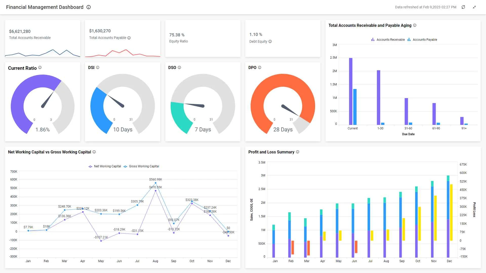 Real Time Analytics Turn Data Into Insights For Decision Making Real Time Analytics Turn Data Into Insights For Decision Making