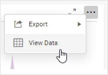 View data support