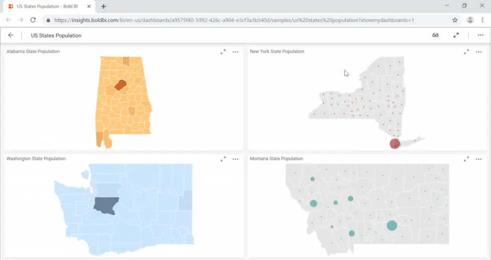 A Sample Dashboard Showing US State Population by County