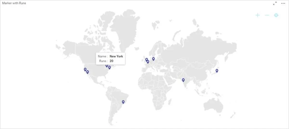 Latitude and Longitude positioning highlighted by markers