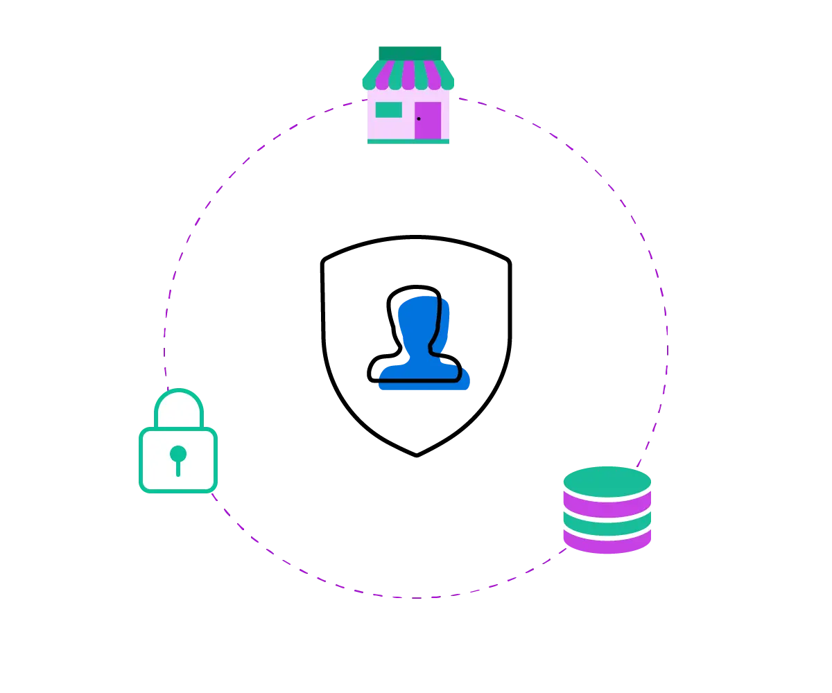 Privacy Also Matters in Personalization