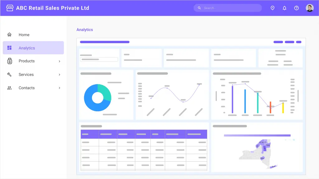 Maximize Retail Store Sales with Embedded Analytics | Bold BI