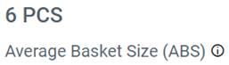 Average Basket Size