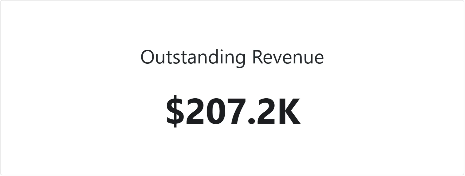 Outstanding Revenue 