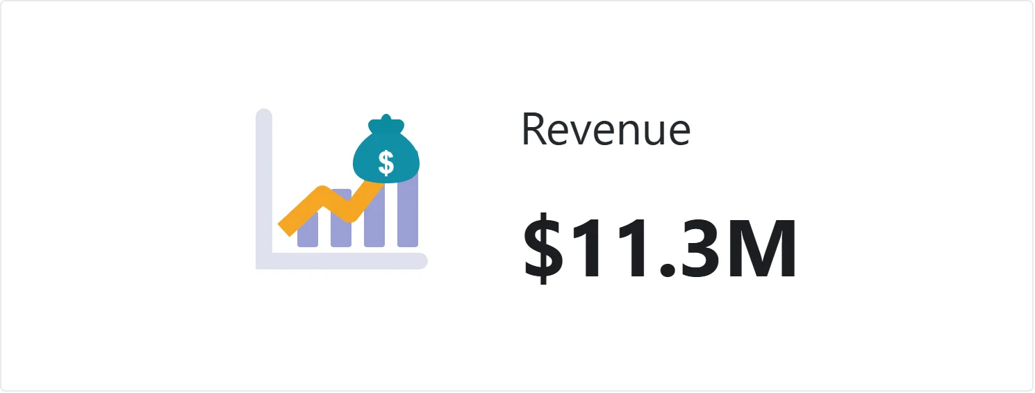 Revenue 