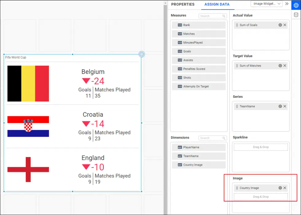Binding the Image URL in Database