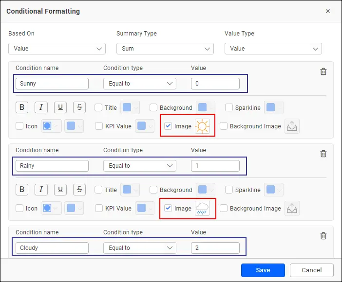 Conditions to Insert Weather Images