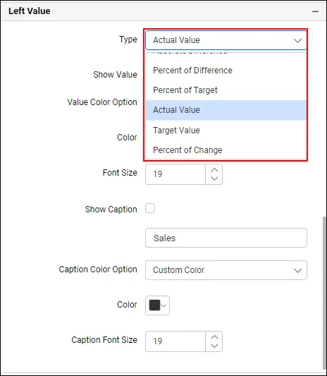 Moving the Values to the Various Positions in the KPI Card