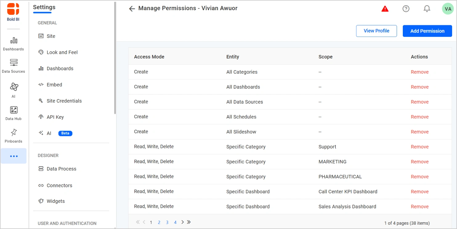 Role-Based Access Control for Embedded Dashboards | Bold BI
