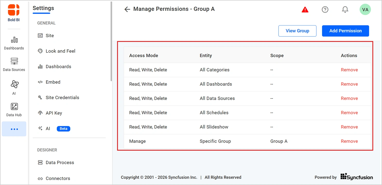 Permissions panel