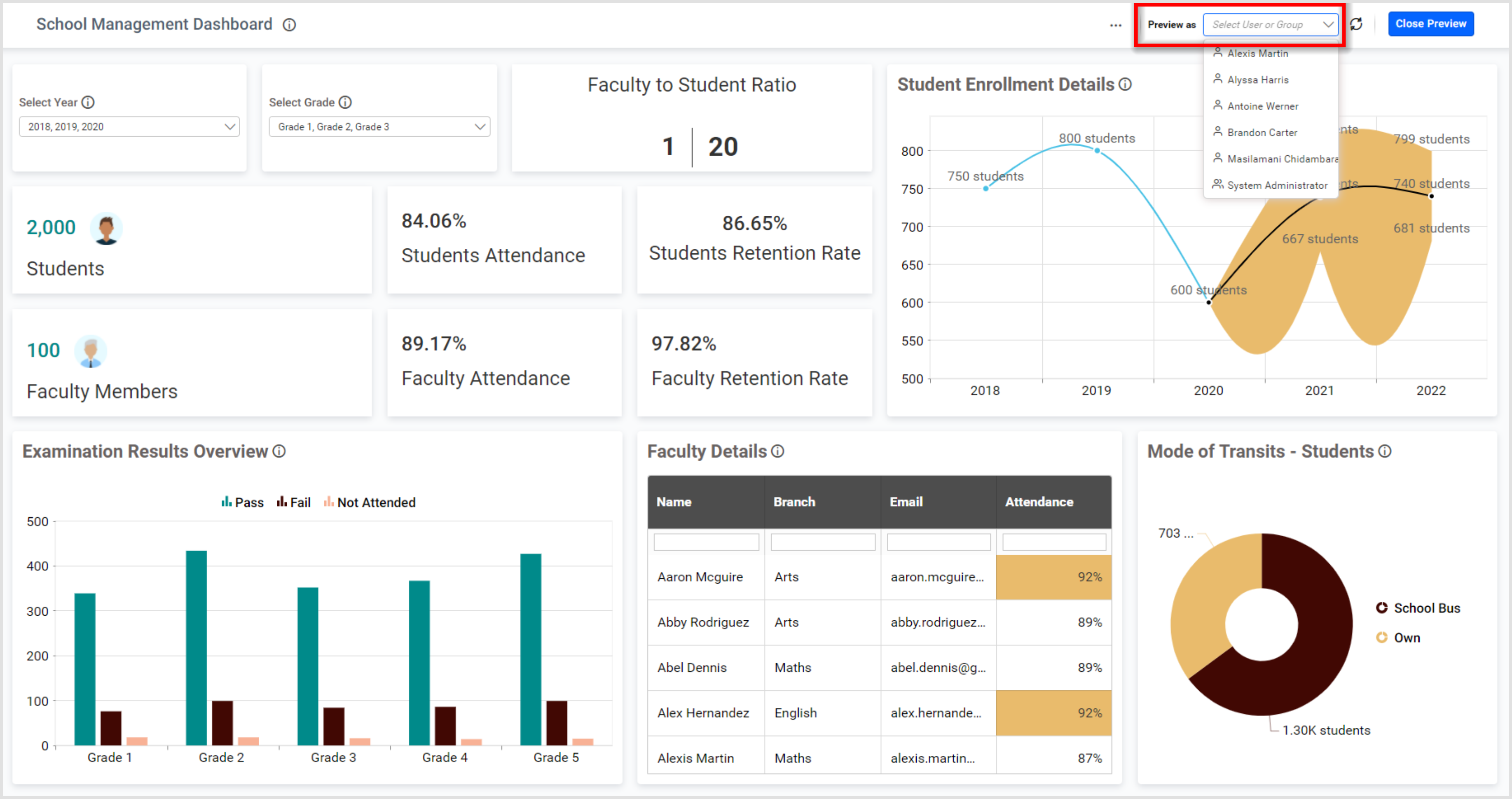 Preview as Drop-Down List in Dashboard Viewer