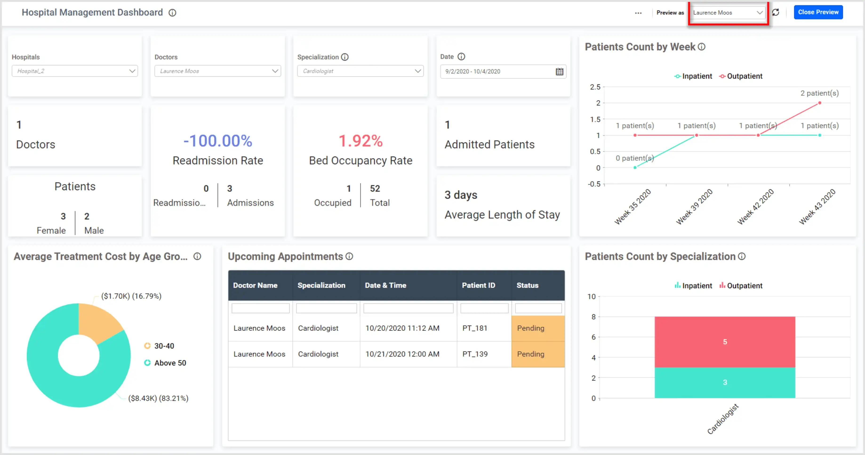 Enabling Row-Level Security with Embedded BI | Bold BI