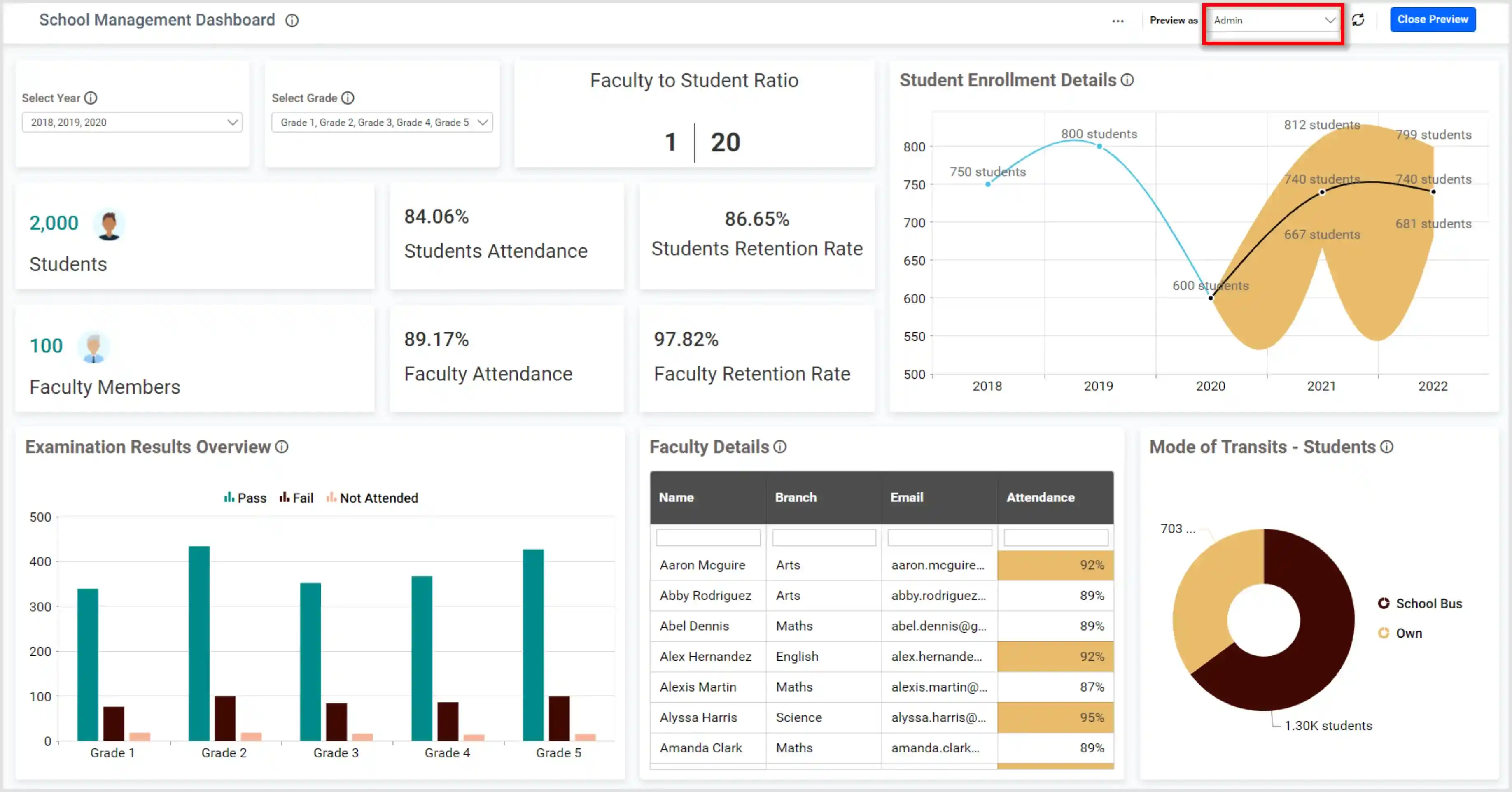 School Management Dashboard