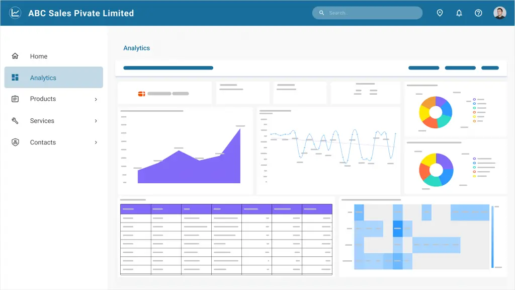 Importance of Embedded Analytics in Sales Efficiency | Bold BI