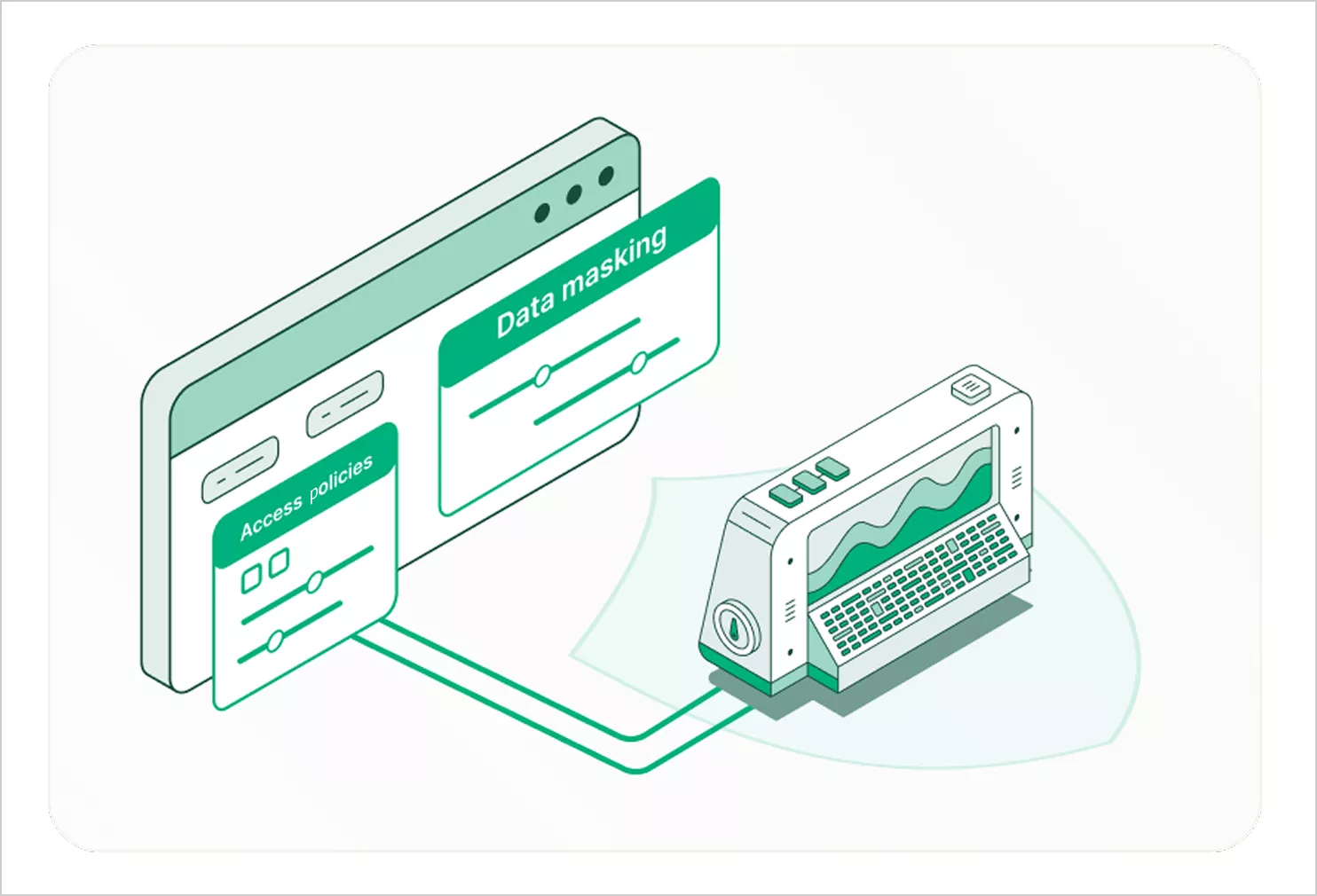 Centralized security management