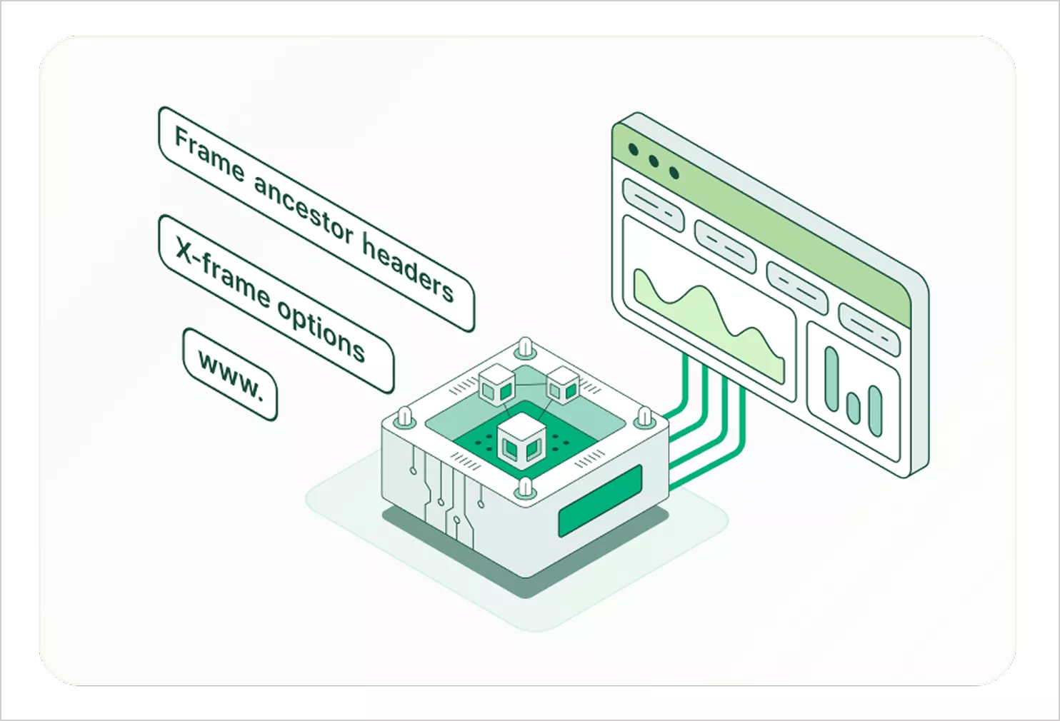 Embedded security controls