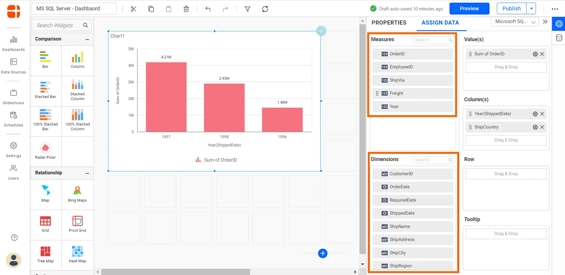 Bold BI as Self-Service Business Intelligence | Bold BI