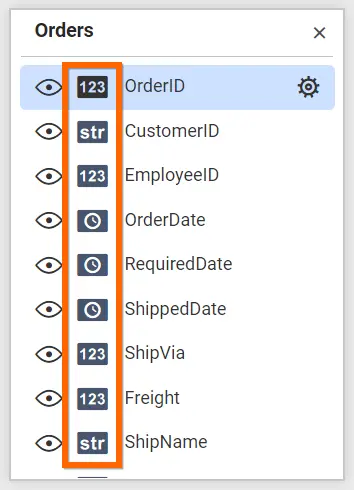 Data Types