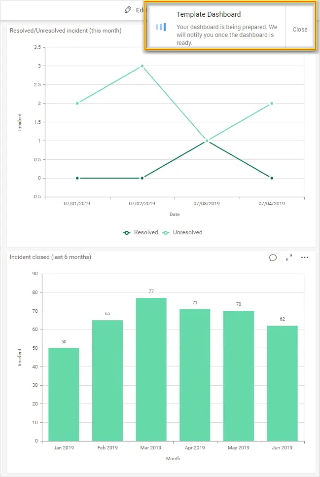 ServiceNow Dashboard Preparation Progress with Own Data after Authorization