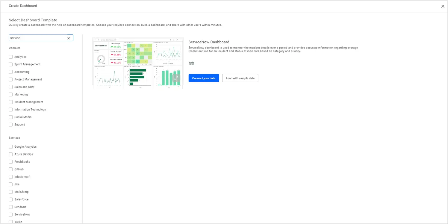 ServiceNow Dashboard Templates