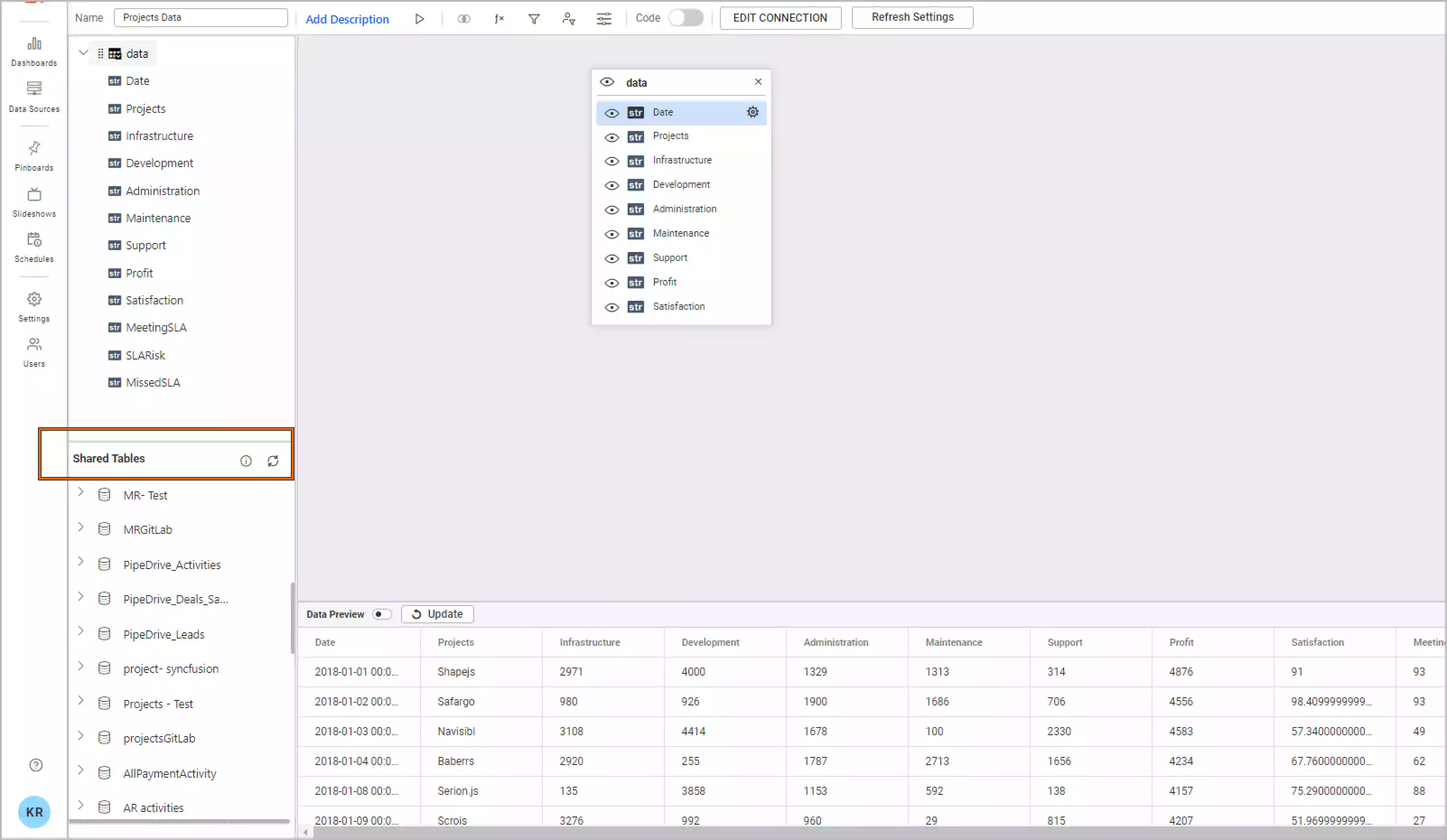 Sharing tables—Data source editing window