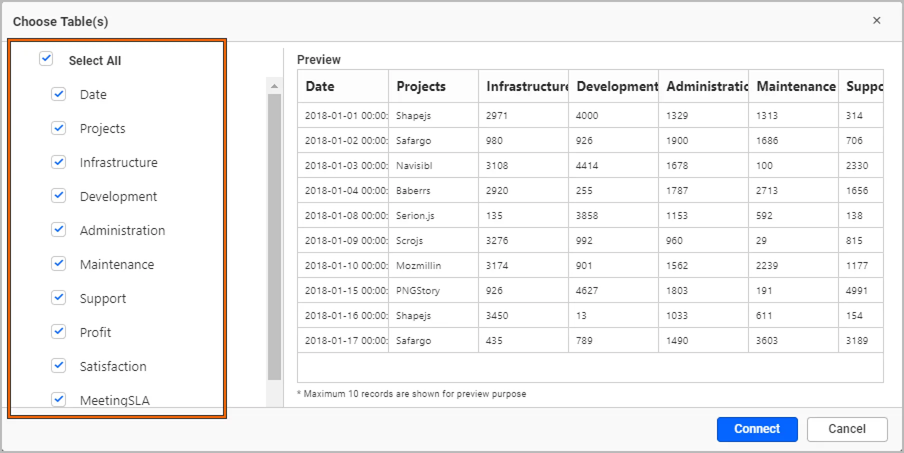 Table view in Bold BI