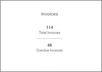 Invoices