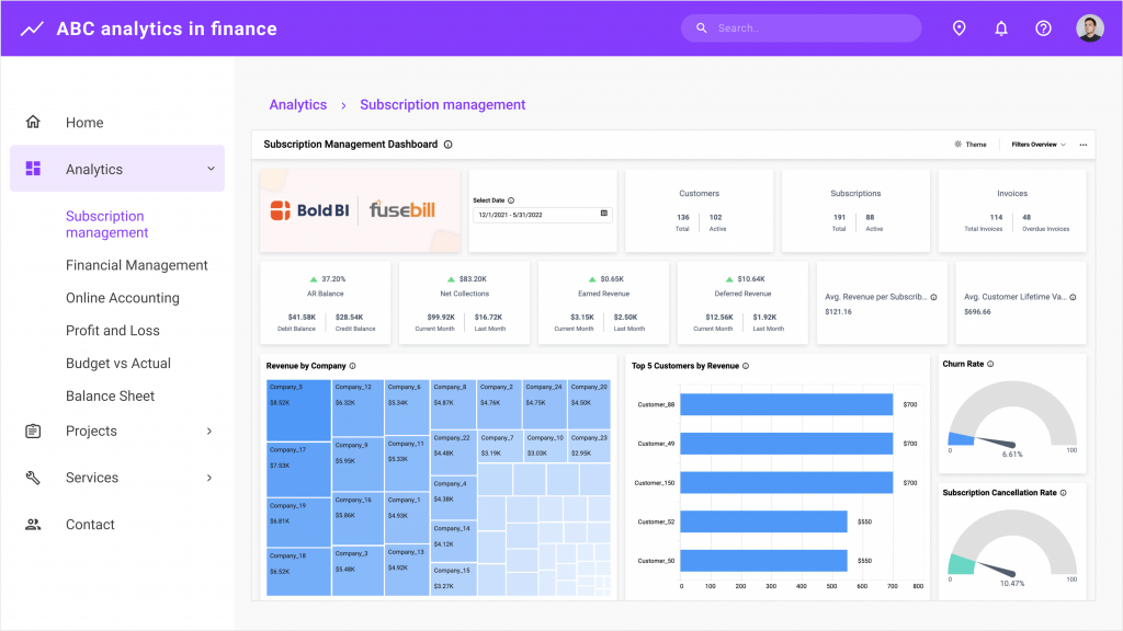 Enhance Your Finances with Embedded Subscription Management System