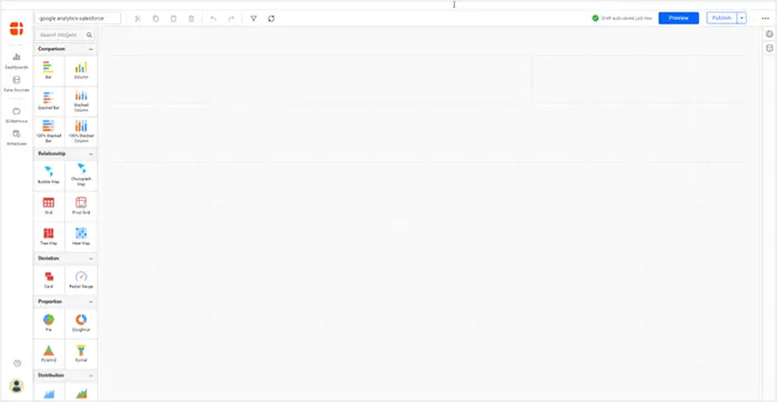 A blank dashboard in editing view