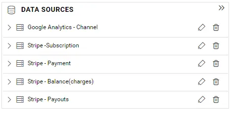 Data source panel listing all data sources