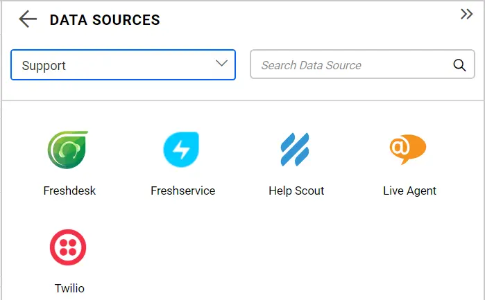 Supported Data Connections in Support Category