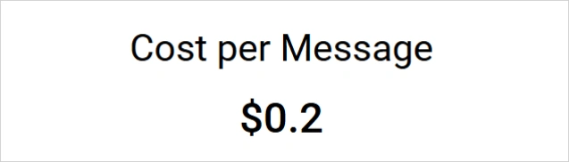 Cost per message