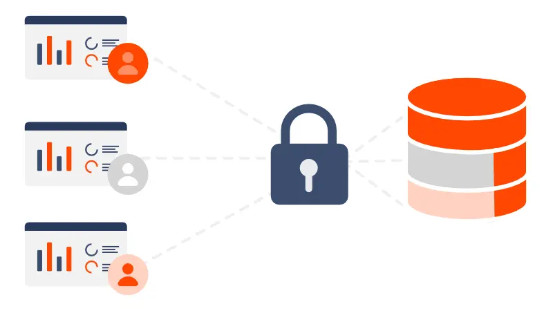 User-based Filtering Model with Illustration Diagram