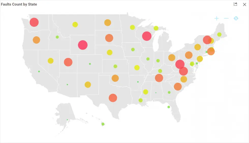Mobile Phone Issues by State