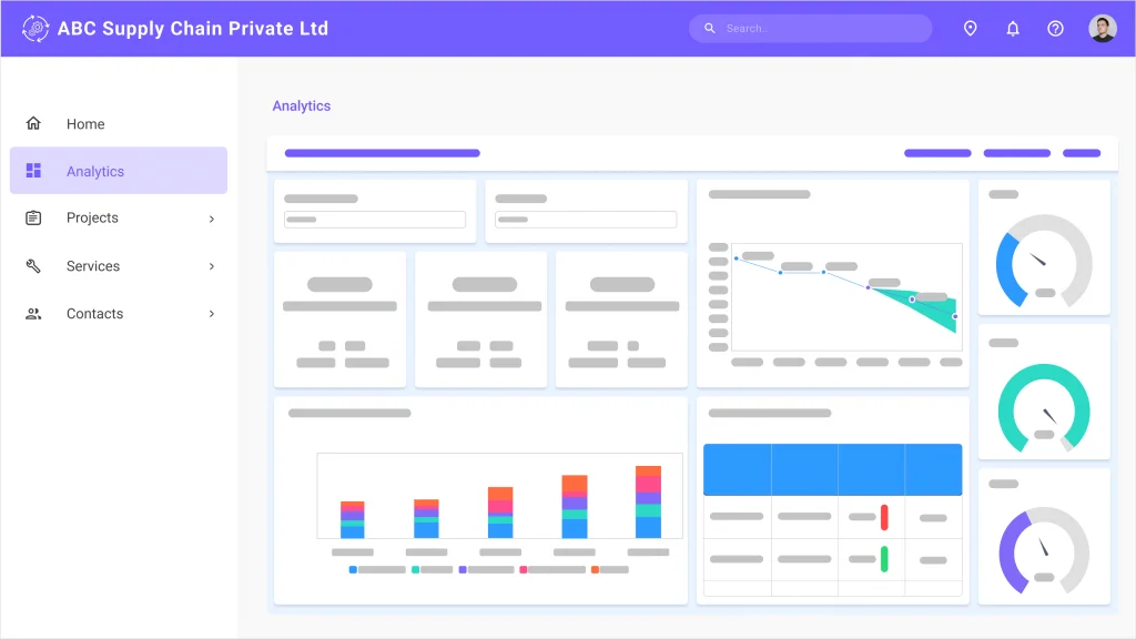 Manage Your Supply Chain Warehouse Efficiently | Bold BI