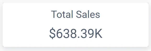 Total Sales