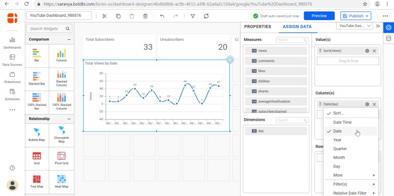Configuring the spline chart