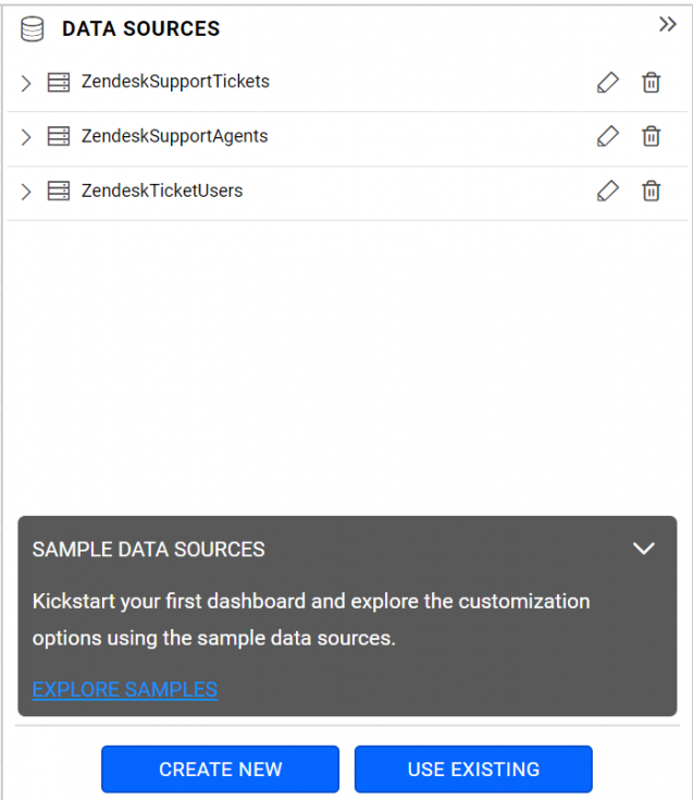 Data sources panel listing all Zendesk data sources