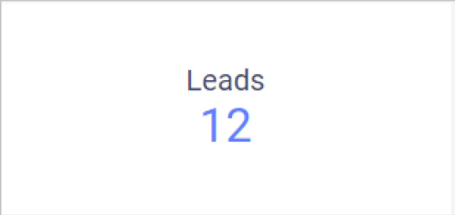Total leads