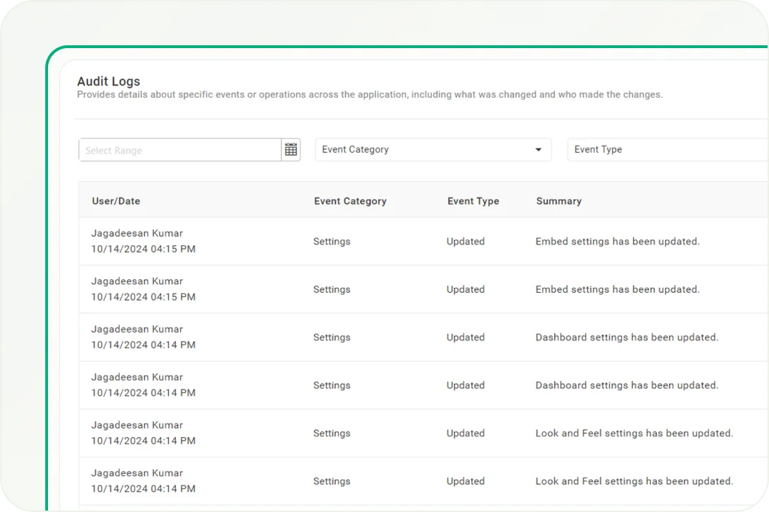 Audit Logs